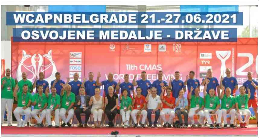 WCAPNBELGRADE2021 osvojene medalje - države